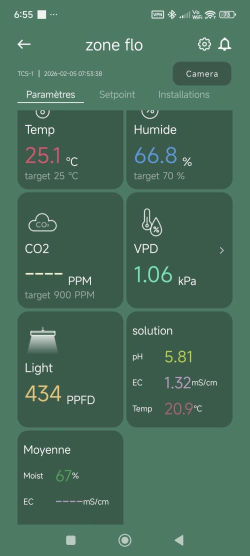 Sticky broccoli 🥦. Week 2