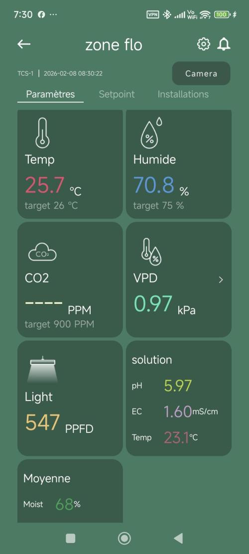 Sticky broccoli 🥦. Week 3