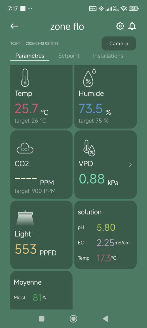 Sticky broccoli 🥦. Week 4 - Monitoring 