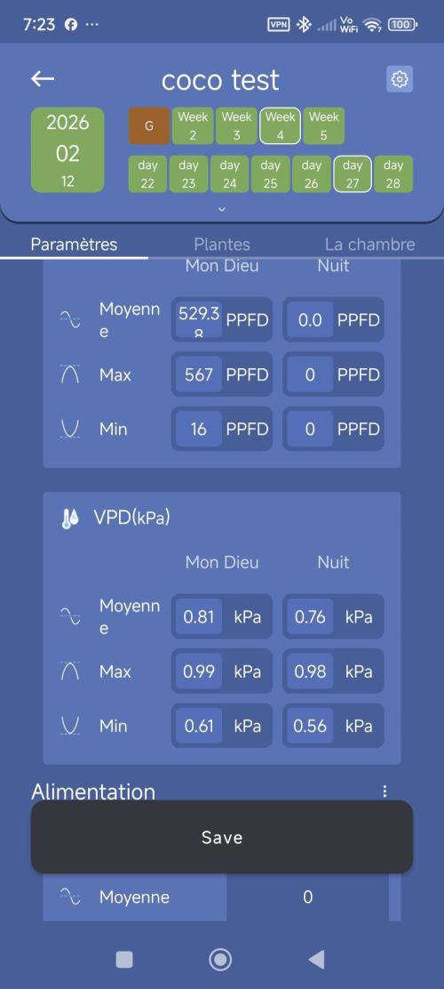 Sticky broccoli 🥦. Week 4 - Monitoring 