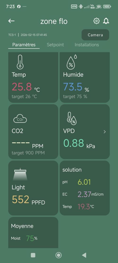 Sticky broccoli 🥦. Week 4 - Monitoring 