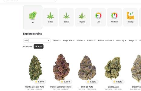 Comment by GrowDiaries photo #1