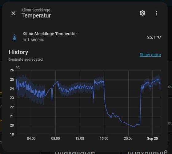 AlpineNutrients.com trifft MannyT.at #1. Week 2
