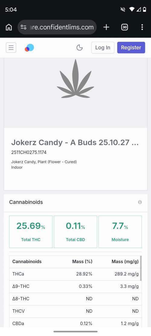 Jokerz Candy. Week 0