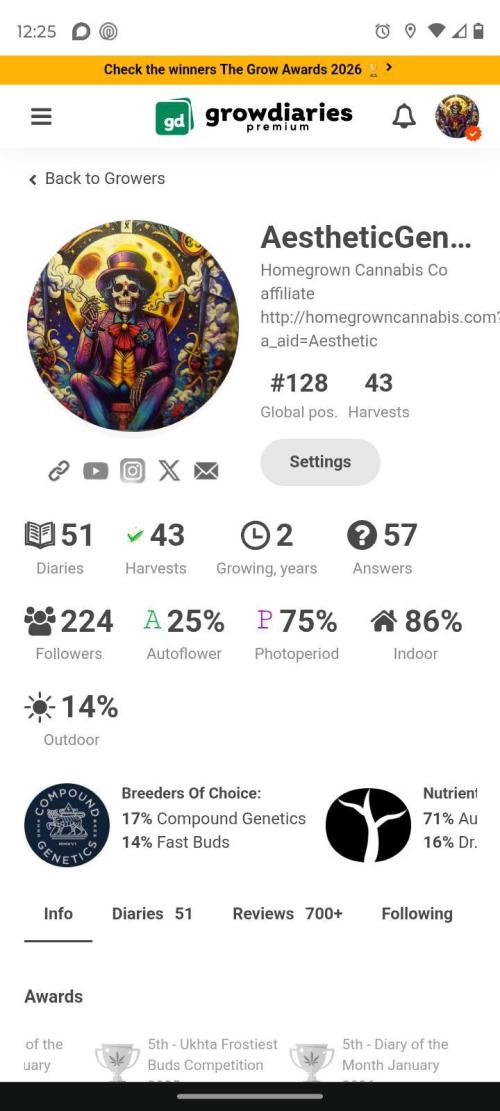 AestheticGenetix