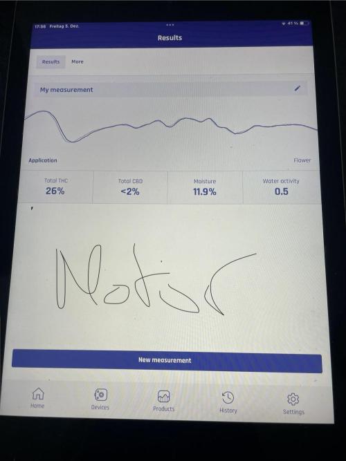 Motorbreath & Sour OG 🚚⛽️🍋🌲. Week 16