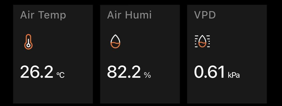 Eternity Grow Cup 2026 - Sticky 🥦. Week 0 - Day 2: Parameters