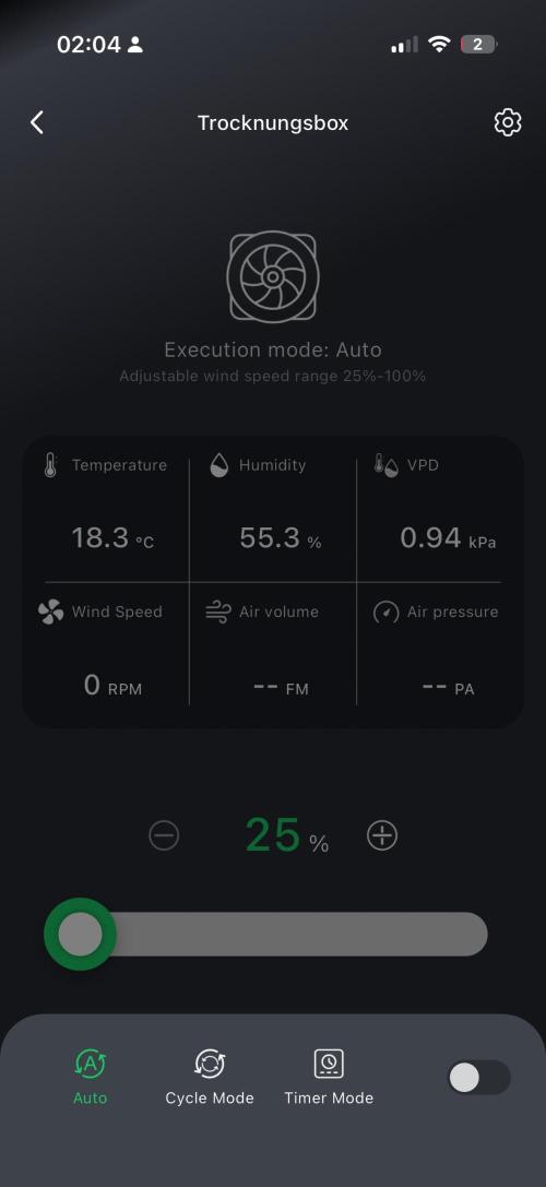 Cali-Octane & Tangie land. Week 30