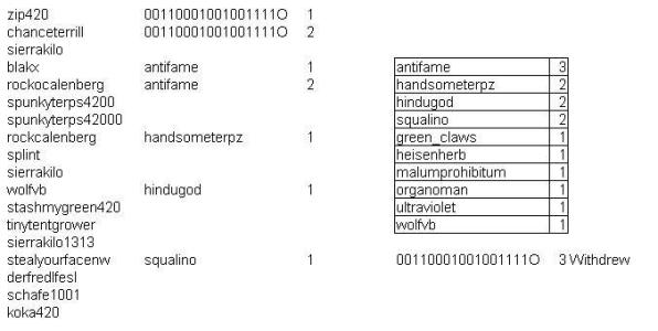 Comment by 00110001001001111O photo #1