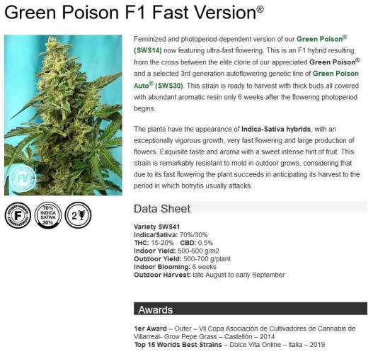 The Garden 2020 - Green Poison Fast F1. Week 0