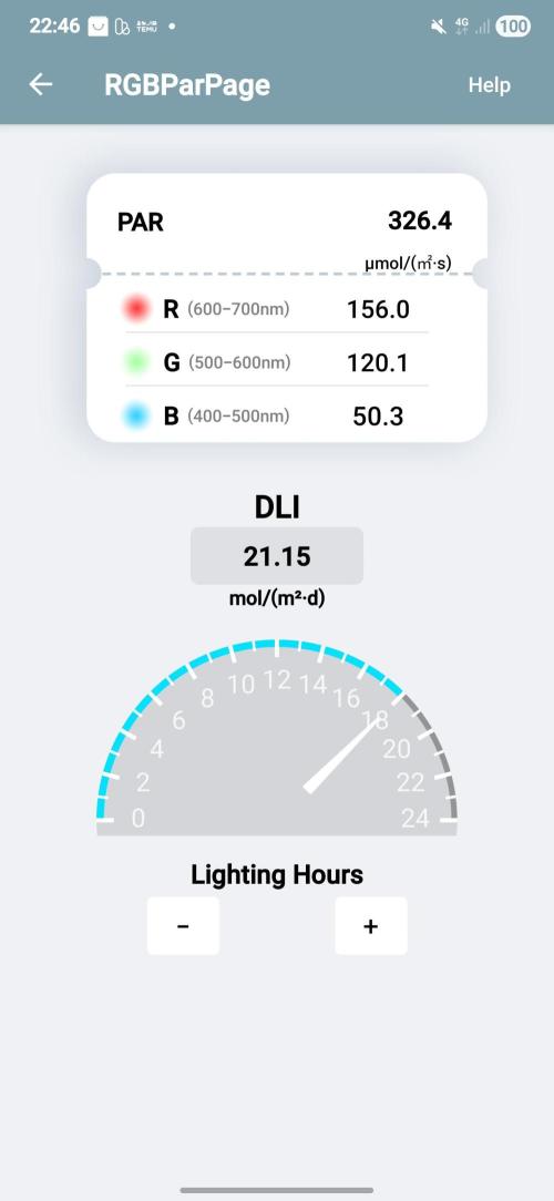 🐝🍯 Nectar Drip  #573. Week 3