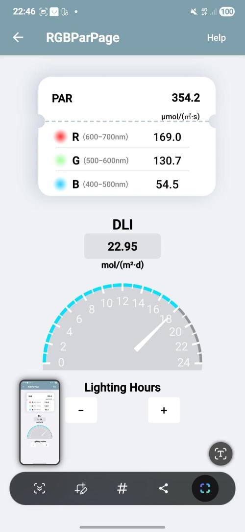 Straw Limez 🍓🍋‍. Week 3