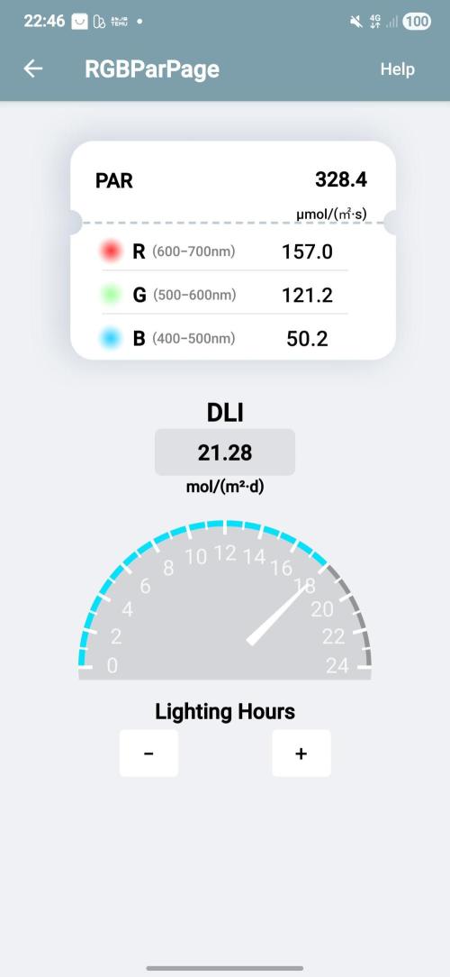 White Truffle 🍄‍. Week 3