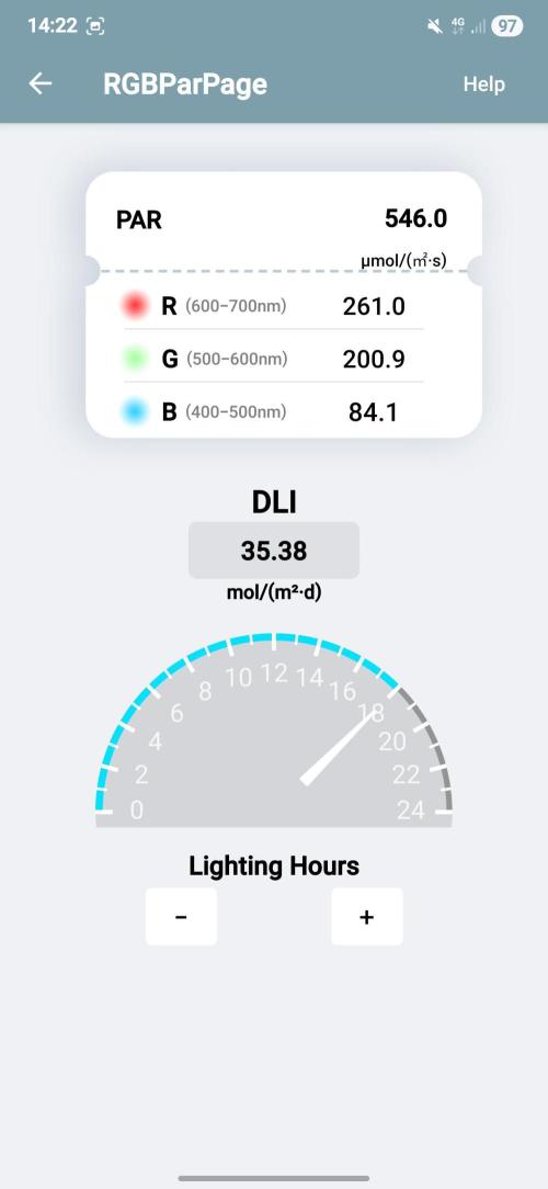 Omakase 🍣. Week 5