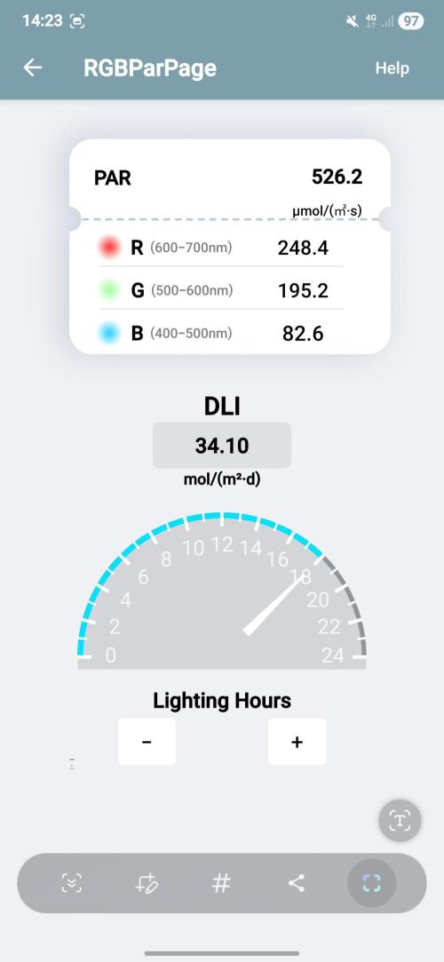 🐝🍯 Nectar Drip  #573. Week 5