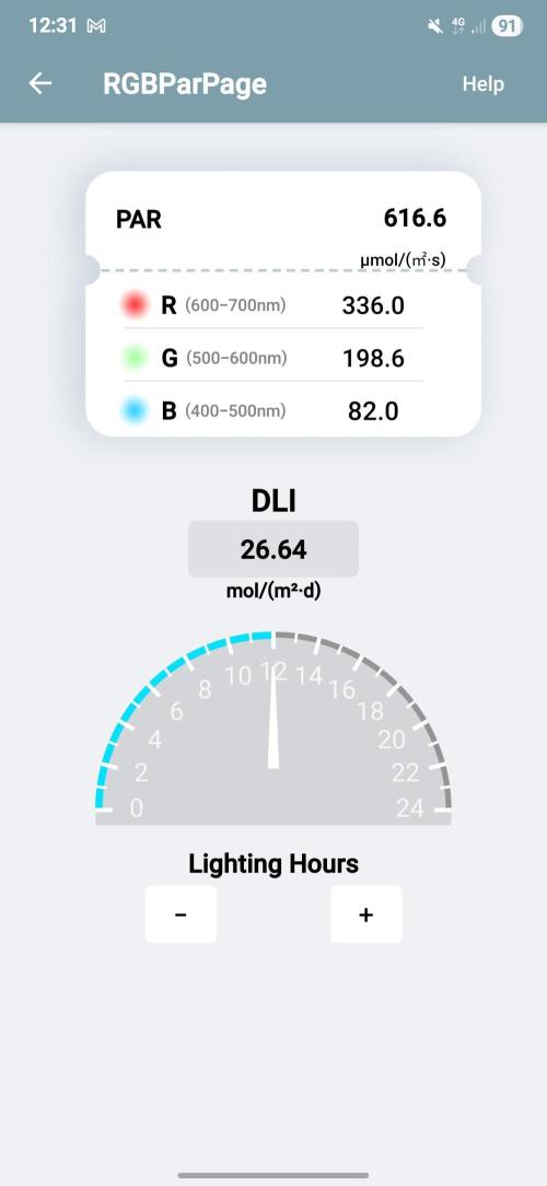 Omakase 🍣. Week 7