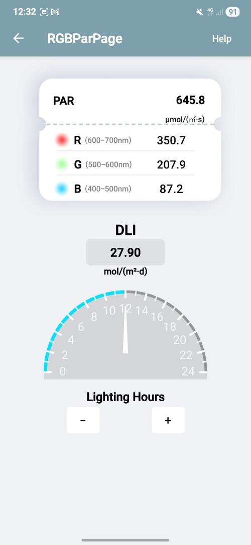 Straw Limez 🍓🍋‍. Week 7