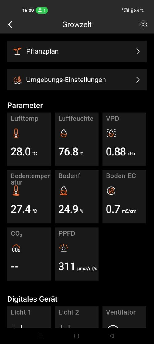 Two hippos in one box. Week 3