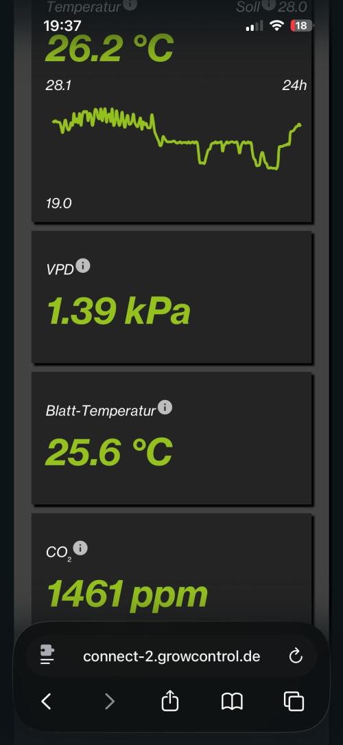 Cap Junky. Week 1 - GrowBaseProWiFi das komplette Setup 