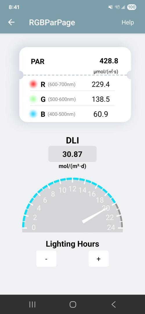 LSO Autoflowers 2.0 !. Week 2 - 11/02/25