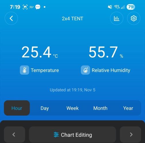 LSO Autoflowers 2.0 !. Week 3 - 11/05/25