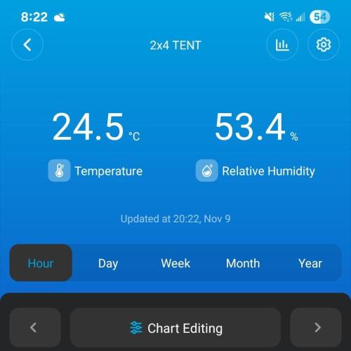 LSO Autoflowers 2.0 !. Week 3 - 11/09/25