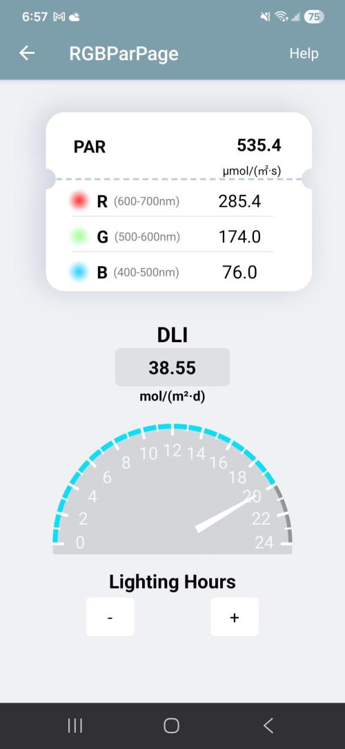 LSO Autoflowers 2.0 !. Week 6 - 12/01/25
