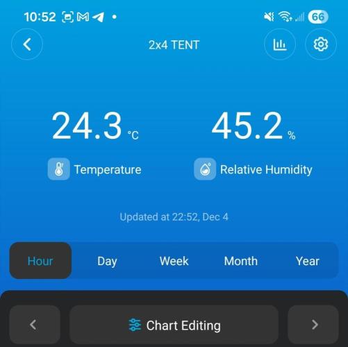 LSO Autoflowers 2.0 !. Week 7 - 12/04/25