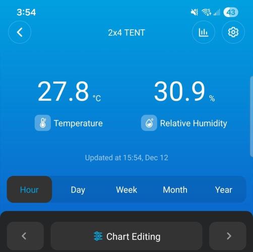 LSO Autoflowers 2.0 !. Week 8 - 12/12/25