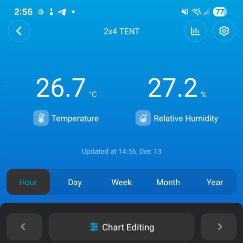 LSO Autoflowers 2.0 !. Week 8 - 12/13/25