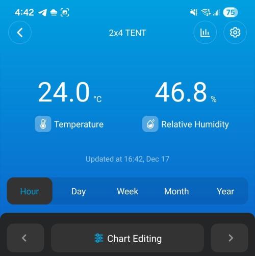 LSO Autoflowers 2.0 !. Week 9 - 12/17/25