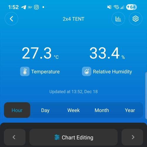 LSO Autoflowers 2.0 !. Week 9 - 12/18/25