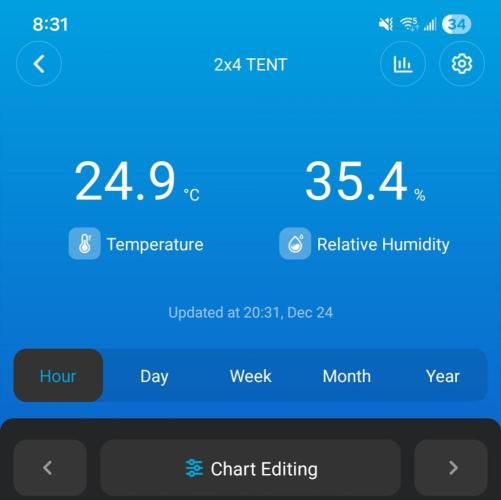 LSO Autoflowers 2.0 !. Week 10 - 12/24/25