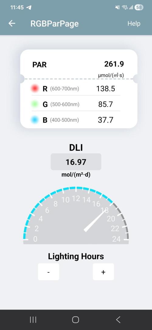 Butterbean Birdseed - Fast Flowering LSO. Week 0 - 01/24/26
