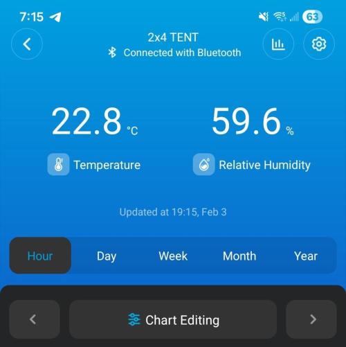 Butterbean Birdseed - Fast Flowering LSO. Week 1 - 02/03/26