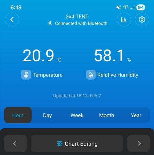 Butterbean Birdseed - Fast Flowering LSO. Week 1 - 02/07/26
