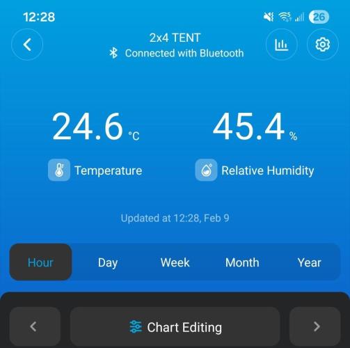 Butterbean Birdseed - Fast Flowering LSO. Week 1 - 02/09/26