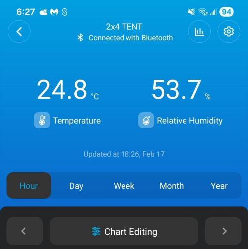 Butterbean Birdseed - Fast Flowering LSO. Week 3 - 02/17/26
