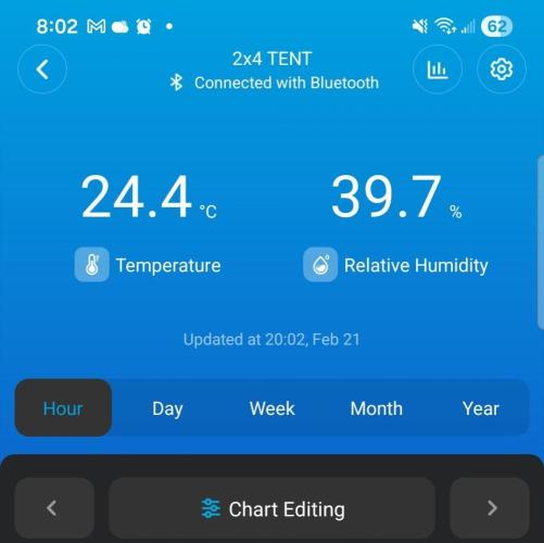 Butterbean Birdseed - Fast Flowering LSO. Week 3 - 02/21/26