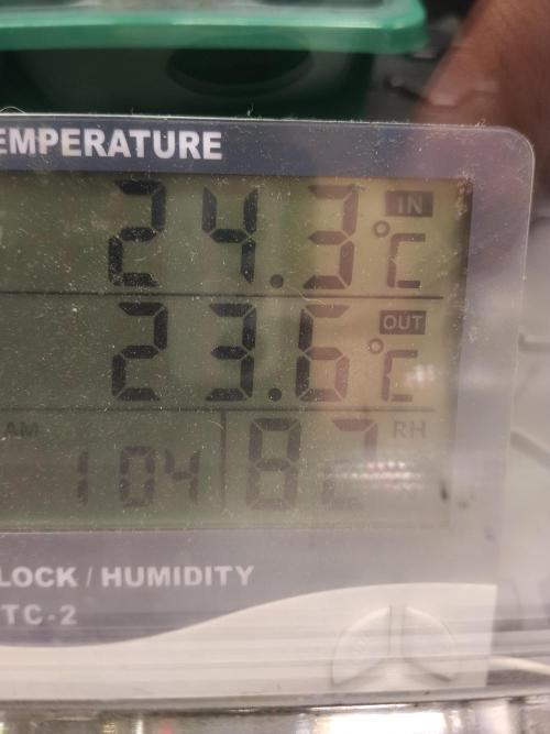 Eternity Grow Cup 2026. Week 0