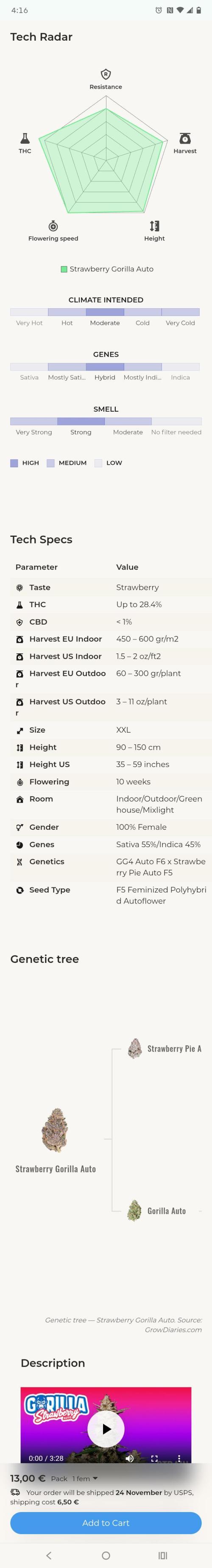 Fast buds grow promo( 419budz). Week 1