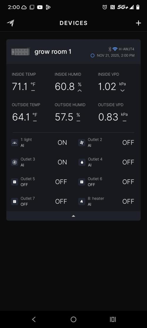 Fast buds grow promo( 419budz). Week 2
