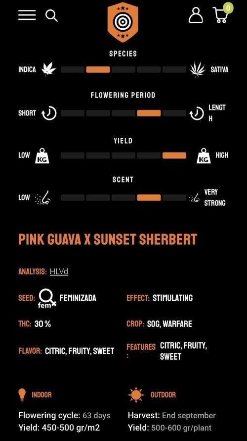 Best wishes Juan. Week 0 - RS11 traits