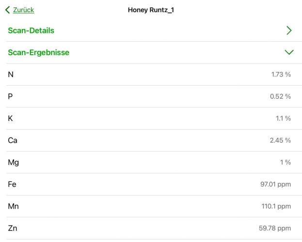 Lets grow some Honey (Runtz) Hash :). Week 19