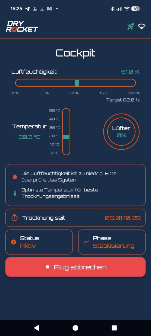 First Mineral Grow. Week 16