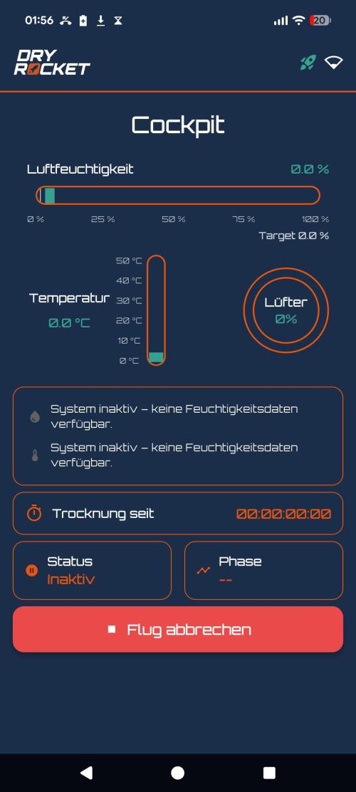 First Mineral Grow. Week 17