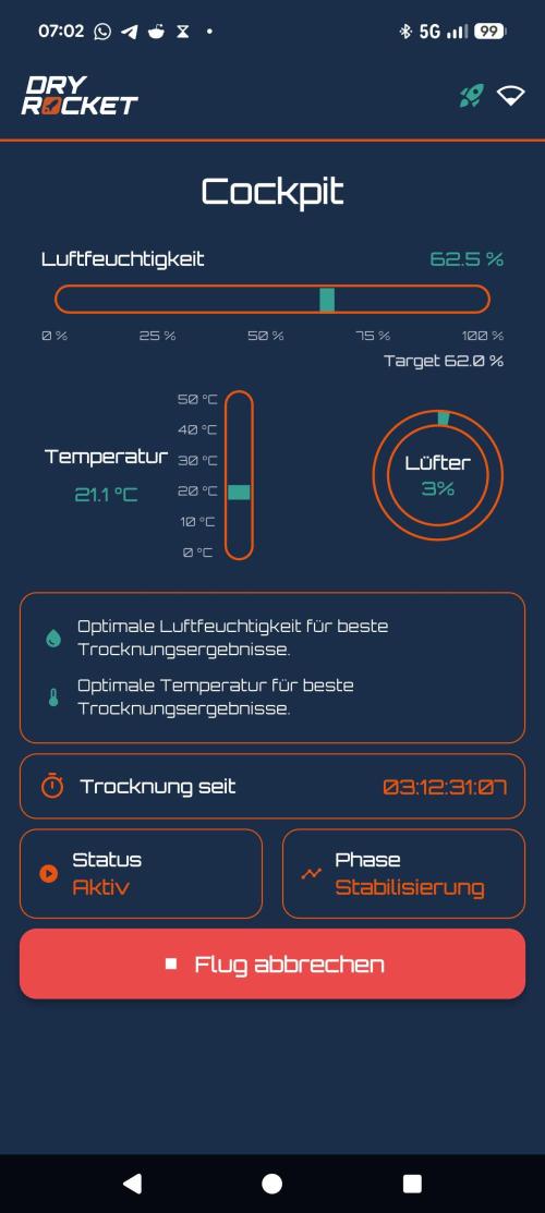 First Mineral Grow. Week 17