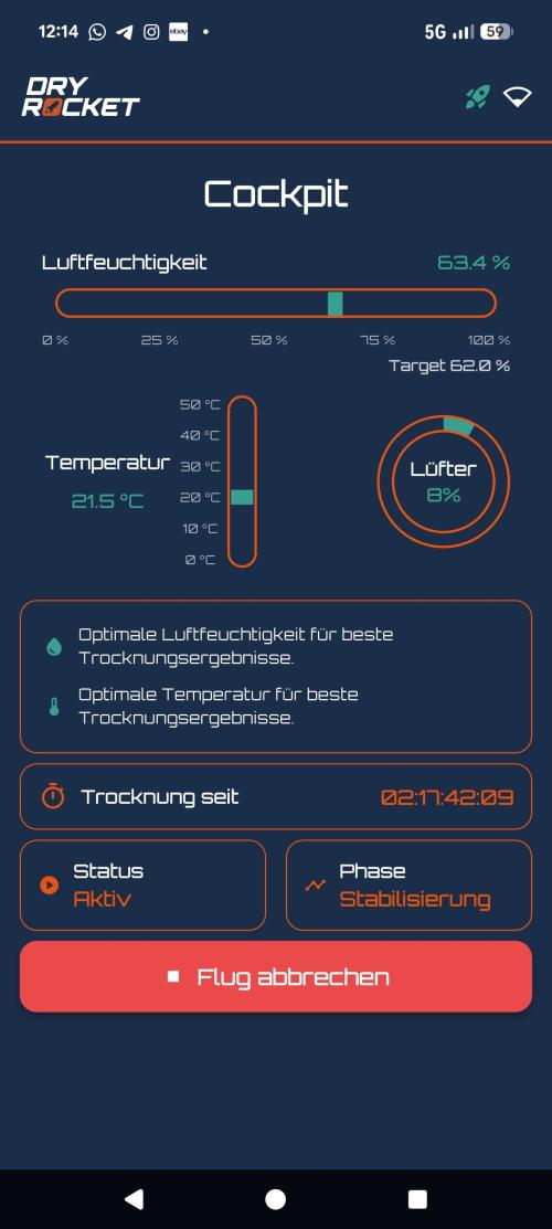 First Mineral Grow. Week 17