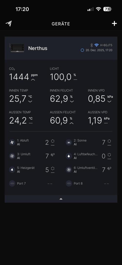 Wintergrow 2025. Week 2