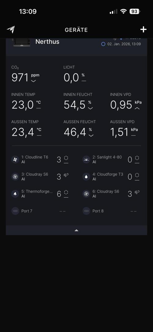 Wintergrow 2025. Week 4 - Nachtwerte